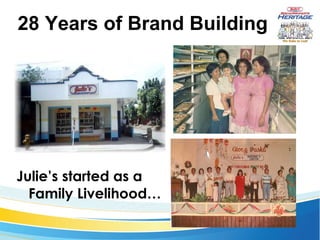 28 Years of Brand Building Julie’s started as a Family Livelihood… 