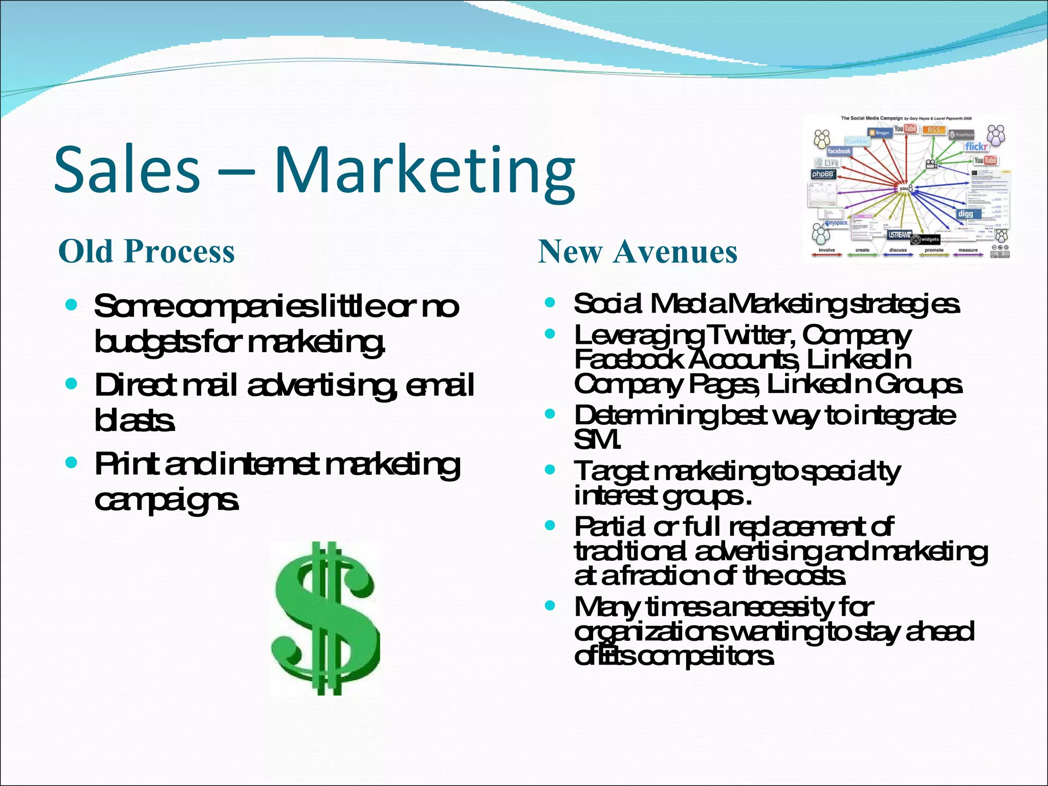 Sales – Marketing Old Process New Avenues Some companies little or no budgets for marketing. Direct mail advertising, email blasts. Print and internet marketing campaigns. Social Media Marketing strategies. Leveraging Twitter, Company Facebook Accounts, LinkedIn Company Pages, LinkedIn Groups. Determining best way to integrate SM. Target marketing to specialty interest groups . Partial or full replacement of traditional advertising and marketing at a fraction of the costs. Many times a necessity for organizations wanting to stay ahead of its competitors. 