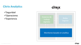 17 © 2018 Citrix | Confidential
üSeguridad
üOperaciones
üExperiencia
Citrix Analytics
Espacios de
trabajo
digitales
Redes
Seguras
Monitoreo basado en analítca
 
