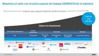 © 2014 Citrix. Confidential.
Mobile Device
Management
Sandboxed
Mail and Web
Value-on-Investment
Cualquier app, cualquier dispositivo, donde lo necesite
Content
Collaboration
Citrix Endpoint Management
Maximice el valor con el único espacio de trabajo COMPLETO de la industria
Workspace
UEM
Networking
Todo en
una
solución
Access Security +
SSO
ADC and SD-
WAN
File Sync/Share SSO and Identity
Management
Analytics
Virtual Client Computing
 