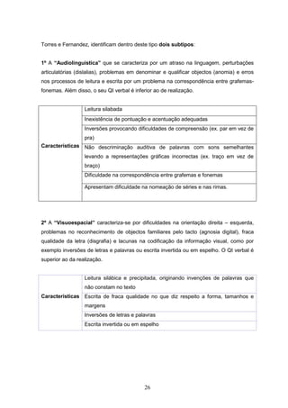26
Torres e Fernandez, identificam dentro deste tipo dois subtipos:
1º A “Audiolinguistica” que se caracteriza por um atraso na linguagem, perturbações
articulatórias (dislalias), problemas em denominar e qualificar objectos (anomia) e erros
nos processos de leitura e escrita por um problema na correspondência entre grafemas-
fonemas. Além disso, o seu QI verbal é inferior ao de realização.
Características
Leitura silabada
Inexistência de pontuação e acentuação adequadas
Inversões provocando dificuldades de compreensão (ex. par em vez de
pra)
Não descriminação auditiva de palavras com sons semelhantes
levando a representações gráficas incorrectas (ex. traço em vez de
braço)
Dificuldade na correspondência entre grafemas e fonemas
Apresentam dificuldade na nomeação de séries e nas rimas.
2º A “Visuoespacial” caracteriza-se por dificuldades na orientação direita – esquerda,
problemas no reconhecimento de objectos familiares pelo tacto (agnosia digital), fraca
qualidade da letra (disgrafia) e lacunas na codificação da informação visual, como por
exemplo inversões de letras e palavras ou escrita invertida ou em espelho. O QI verbal é
superior ao da realização.
Características
Leitura silábica e precipitada, originando invenções de palavras que
não constam no texto
Escrita de fraca qualidade no que diz respeito a forma, tamanhos e
margens
Inversões de letras e palavras
Escrita invertida ou em espelho
 