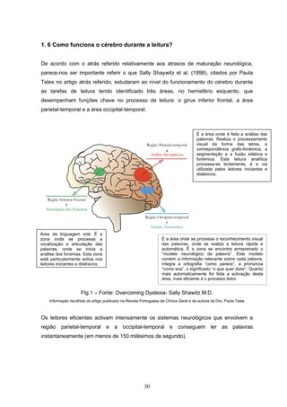 30
1. 6 Como funciona o cérebro durante a leitura?
De acordo com o atrás referido relativamente aos atrasos de maturação neurológica,
parece-nos ser importante referir o que Sally Shaywitz et al, (1998), citados por Paula
Teles no artigo atrás referido, estudaram ao nível do funcionamento do cérebro durante
as tarefas de leitura tendo identificado três áreas, no hemisfério esquerdo, que
desempenham funções chave no processo de leitura: o girus inferior frontal, a área
parietal-temporal e a área occipital-temporal.
FIg.1 – Fonte: Overcoming Dyslexia- Sally Shawitz M.D.
Informação recolhida do artigo publicado na Revista Portuguesa de Clínica Geral e da autoria da Dra. Paula Teles
Os leitores eficientes activam intensamente os sistemas neurológicos que envolvem a
região parietal-temporal e a occipital-temporal e conseguem ler as palavras
instantaneamente (em menos de 150 milésimos de segundo).
Área da linguagem oral. É a
zona onde se processa a
vocalização e articulação das
palavras, onde se inicia a
análise dos fonemas. Esta zona
está particularmente activa nos
leitores iniciantes e disléxicos.
É a área onde é feita a análise das
palavras. Realiza o processamento
visual da forma das letras, a
correspondência grafo-fonémica, a
segmentação e a fusão silábica e
fonémica. Esta leitura analítica
processa-se lentamente, é a via
utilizada pelos leitores iniciantes e
disléxicos.
É a área onde se processa o reconhecimento visual
das palavras, onde se realiza a leitura rápida e
automática. É a zona se encontra armazenado o
“modelo neurológico da palavra”. Este modelo
contem a informação relevante sobre cada palavra,
integra a ortografia “como parece”, a pronúncia
“como soa”, o significado “o que quer dizer”. Quanto
mais automaticamente for feita a activação desta
área, mais eficiente é o processo leitor.
 