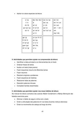 49
 Aplicar os casos especiais da leitura:
s / ss
r / rr
nh / lh
ça / ço / çu
ce / ci
ãe / õe / ão /
ã
al / ol
il / ul / el
ar / er/ or
ur / ir
os / is / as
es / us
x / ch
az / iz
ez / oz / uz
an / on
en / in / un
im / um
am / em /
om
mp / mb
ge / gi
fl / bl / tl
cl / pl / gl
gue / gui
dr / vr / gr
cr / pr / fr / tr
pc / pç
x / z / s
ter / tre
o / u
4. Actividades que permitem ajudar na compreensão da leitura
 Identificar a ideia principal e os intervenientes de um texto
 Ordenar frases de textos
 Ilustrar um texto (mais jovens)
 Fazer esquemas resumo de diferentes temas
 Fazer resumos
 Resolver enigmas e problemas
 Fazer sequência de histórias
 Relacionar listas de palavras
 Descobrir palavras intrusas
 Completar bandas desenhadas
:
5. Actividades que permitem ajudar nos maus hábitos de leitura
No manual de leitura correctiva das autoras Mabel Condemarin e Marlys Blomquist são
listados exercícios para:
 Eliminar o hábito de seguir a linha com o dedo
 Evitar a articulação das palavras em voz baixa durante a leitura silenciosa
 Evitar os movimentos de cabeça ao longo da linha
 
