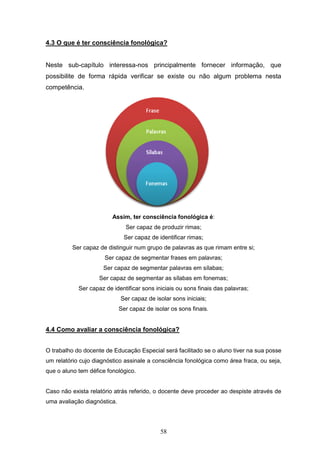 58
4.3 O que é ter consciência fonológica?
Neste sub-capítulo interessa-nos principalmente fornecer informação, que
possibilite de forma rápida verificar se existe ou não algum problema nesta
competência.
Assim, ter consciência fonológica é:
Ser capaz de produzir rimas;
Ser capaz de identificar rimas;
Ser capaz de distinguir num grupo de palavras as que rimam entre si;
Ser capaz de segmentar frases em palavras;
Ser capaz de segmentar palavras em sílabas;
Ser capaz de segmentar as sílabas em fonemas;
Ser capaz de identificar sons iniciais ou sons finais das palavras;
Ser capaz de isolar sons iniciais;
Ser capaz de isolar os sons finais.
4.4 Como avaliar a consciência fonológica?
O trabalho do docente de Educação Especial será facilitado se o aluno tiver na sua posse
um relatório cujo diagnóstico assinale a consciência fonológica como área fraca, ou seja,
que o aluno tem défice fonológico.
Caso não exista relatório atrás referido, o docente deve proceder ao despiste através de
uma avaliação diagnóstica.
 