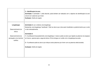 85
2 – Identificação de sons
Actividade: A actividade 1, atrás descrita, pode também ser realizada com o objectivo de identificação do som
comum às 3 palavras que rimam.
Avaliação: Grelha de registo
Lengalengas
Desenvolvimento da
leitura
Desenvolvimento da
percepção e da memória
auditiva
Actividade 4: Ler e ordenar uma lengalenga
Apresentar uma lengalenga “baralhada”. Pedir ao aluno que a leia assim baralhada e posteriormente que a corte
e cole ordenadamente.
Actividade 5:
1 - A professora lê pausadamente uma lengalenga, 2 vezes e pede ao aluno que registe as palavras nos espaços
em branco, apenas após a segunda leitura. É-lhe entregue um cartão com a lengalenga lacunada.
2 – A professora pede ao aluno que indique outras palavras que rimem com as palavras seleccionadas.
Avaliação: Grelha de registo
 