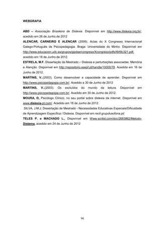 96
WEBGRAFIA
ABD – Associação Brasileira de Dislexia. Disponível em http://www.dislexia.org.br/,
acedido em 26 de Junho de 2012
ALENCAR, CARNEIRO E ALENCAR (2009). Actas do X Congresso Internacional
Galego-Português de Psicopedagogia. Braga: Universidade do Minho. Disponível em
http://www.educacion.udc.es/grupos/gipdae/congreso/Xcongreso/pdfs/t9/t9c321.pdf,
acedido em 18 de Junho de 2012.
ESTRELA, M.F. Dissertação de Mestrado – Dislexia e perturbações associadas: Memória
e Atenção. Disponível em http://repositorio.esepf.pt/handle/10000/78. Acedida em 16 de
Junho de 2012.
MARTINS, V..(2003). Como desenvolver a capacidade de aprender. Disponível em
http://www.psicopedagogia.com.br/. Acedido a 30 de Junho de 2012
MARTINS, V..(2003). Os excluídos do mundo da leitura. Disponível em
http://www.psicopedagogia.com.br/. Acedido em 30 de Junho de 2012.
MOURA, O, Psicólogo Clínico, no seu portal sobre dislexia da internet. Disponível em
www.dislexia-pt.com/. Acedido em 18 de Junho de 2012.
SILVA, J.M.J, Dissertação de Mestrado - Necessidades Educativas Especiais/Dificuldade
de Aprendizagem Específica / Dislexia. Disponível em recil.grupolusofona.pt/
TELES P. e MACHADO L., Disponível em Www.scribd.com/doc/2683862/Metodo-
Distema, acedido em 24 de Junho de 2012
 