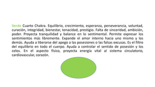 Verde Cuarto Chakra. Equilibrio, crecimiento, esperanza, perseverancia, voluntad,
curación, integridad, bienestar, tenacidad, prestigio. Falta de sinceridad, ambición,
poder. Proyecta tranquilidad y balance en lo sentimental. Permite expresar los
sentimientos más libremente. Expande el amor interno hacia uno mismo y los
demás. Ayuda a liberarse del apego a las posesiones o las falsas excusas. Es el filtro
del equilibrio en todo el cuerpo. Ayuda a controlar el sentido de posesión y los
celos. En el aspecto físico, proyecta energía vital al sistema circulatorio,
cardiovascular, corazón.
 