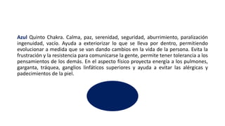 Azul Quinto Chakra. Calma, paz, serenidad, seguridad, aburrimiento, paralización
ingenuidad, vacío. Ayuda a exteriorizar lo que se lleva por dentro, permitiendo
evolucionar a medida que se van dando cambios en la vida de la persona. Evita la
frustración y la resistencia para comunicarse la gente, permite tener tolerancia a los
pensamientos de los demás. En el aspecto físico proyecta energía a los pulmones,
garganta, tráquea, ganglios linfáticos superiores y ayuda a evitar las alérgicas y
padecimientos de la piel.
 