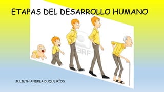 ETAPAS DEL DESARROLLO HUMANO
JULIETH ANDREA DUQUE RÍOS.
 