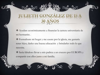  Ayudare económicamente a financiar la carrera universitaria de 
mi hermanita . 
 Formalizare mi hogar y me casare por la iglesia, me gustaría 
tener hijos, darles una buena educación y brindarles todo lo que 
necesita. 
 Seria fabuloso llevar a mis padrea a un crucero por EUROPA y 
compartir con ellos junto a mi familia. 
 