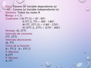 F(x)= Coseno (x) Variable dependiente (y)
(y)= Coseno (y) Variable Independiente (x)
Dominio: Todos los reales R
Rango: (-1,1)
Cuadrante: I (0,TT/2) = (0°- 90°)
II (TT/2, TT) = (90°- 180°)
III (TT, 3TT/2) = (180°- 270°)
IV (3TT/2, 2TT) = (270°- 360°)
Periodo: (0, 2TT)
Intervalo de creciente:
(TT, 2TT)
Intervalo decreciente:
(0, TT)
Ceros de la función:
X= TT/2 X= 3TT/2
P. Máximo:
0,2TT
P. Mínimo:
X=TT
 