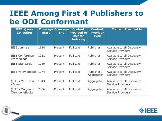 ieee research paper 2015