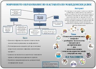 Учење низ
игра
Цели
• Целосно отфрлање на војната и насилството
како начини за решавање на конфликтите
• Поттикнување на м...