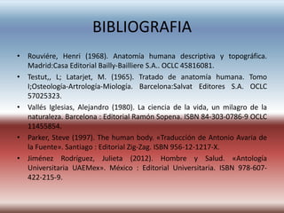 BIBLIOGRAFIA
• Rouviére, Henri (1968). Anatomía humana descriptiva y topográfica.
Madrid:Casa Editorial Bailly-Bailliere S.A.. OCLC 45816081.
• Testut,, L; Latarjet, M. (1965). Tratado de anatomía humana. Tomo
I;Osteología-Artrología-Miología. Barcelona:Salvat Editores S.A. OCLC
57025323.
• Vallés Iglesias, Alejandro (1980). La ciencia de la vida, un milagro de la
naturaleza. Barcelona : Editorial Ramón Sopena. ISBN 84-303-0786-9 OCLC
11455854.
• Parker, Steve (1997). The human body. «Traducción de Antonio Avaria de
la Fuente». Santiago : Editorial Zig-Zag. ISBN 956-12-1217-X.
• Jiménez Rodríguez, Julieta (2012). Hombre y Salud. «Antología
Universitaria UAEMex». México : Editorial Universitaria. ISBN 978-607422-215-9.

 