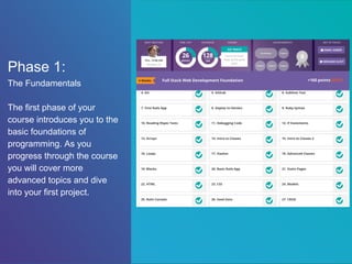 Phase 1:
The Fundamentals
The first phase of your
course introduces you to the
basic foundations of
programming. As you
progress through the course
you will cover more
advanced topics and dive
into your first project.
 