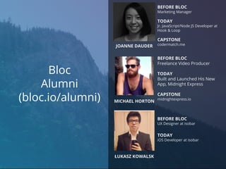 Bloc
Alumni
(bloc.io/alumni) MICHAEL HORTON
JOANNE DAUDER
ŁUKASZ KOWALSK
BEFORE BLOC
Marketing Manager
TODAY
Jr. JavaScript/Node JS Developer at
Hook & Loop
CAPSTONE
codermatch.me
BEFORE BLOC
Freelance Video Producer
TODAY
Built and Launched His New
App, Midnight Express
CAPSTONE
midnightexpress.io
BEFORE BLOC
UX Designer at isobar
TODAY
iOS Developer at isobar
 
