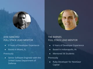 TIM BARNES
FULL STACK LEAD MENTOR
● 6 Years of Developer Experience
● Based in Indianapolis, IN
● Mentored 36 Students
Previously
● Ruby Developer for NextGear
Capital
JOSE SANCHEZ
FULL STACK LEAD MENTOR
● 9 Years of Developer Experience
● Based in Miami, FL
Previously
● Senior Software Engineer with the
United States Department of
Defense
 