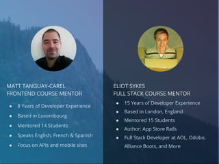 ELIOT SYKES
FULL STACK COURSE MENTOR
● 15 Years of Developer Experience
● Based in London, England
● Mentored 15 Students
● Author: App Store Rails
● Full Stack Developer at AOL, Odobo,
Alliance Boots, and More
MATT TANGUAY-CAREL
FRONTEND COURSE MENTOR
● 8 Years of Developer Experience
● Based in Luxembourg
● Mentored 14 Students
● Speaks English, French & Spanish
● Focus on APIs and mobile sites
 