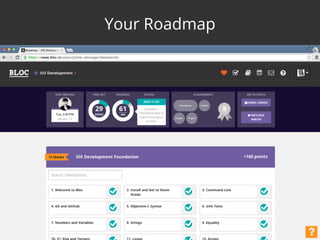 Your Roadmap
 