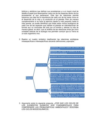 bióticos y abióticos que definen sus ecosistemas y a un mayor nivel de 
detalle el papel que desempeñan cada una de las especies dentro de los 
ecosistemas al que pertenecen. Este tipo de relaciones permite 
hacernos una idea de la importancia de cada uno de los seres vivos en 
el desarrollo de la vida y su evolución en el planeta. Pero de manera 
complementaria si se hace el ejercicio desde lo más pequeño hasta lo 
más grande, se puede identificar que todas estos nichos ecológicos de 
cada una de las especies que habitan el planeta se interrelacionan de 
formas aun no conocidas del todo por el hombre y afectan la vida de 
manera global, es decir, que el análisis de las relaciones entre las cinco 
unidades básicas de la ecología nos permiten concluir que la Tierra es 
un solo organismo vivo. 
2. Realice un cuadro sinóptico clasificando las relaciones ecológicas 
intraespecíficas e interespecíficas ubicando definiciones y ejemplos. 
Relaciones 
Ecológicas 
Interespecificas 
Competencia: Diferentes especies que luchan por los 
mismos recursos. 
Parasitismo: Una especie se beneficia de la especie 
huesped que es perjudicada. 
Depredación: Una especie es fuente de alimento de otra. 
Comensalismo: Una especie utiliza los residuos de la otra 
sin afectarla. Puede ser por hospedaje (inquilinismo), por 
transporte (Foresis) e interes en un recurso de la otra 
especie (Metabiosis). 
Simbiosis: Interacción entre dos especies que puede ser 
benefica o dañina. 
Mutualismo: Relación donde las dos especies se 
benefician. Puede ser Facultativo cuando las especies 
pueden renunciar a la relación y Obligatorio cuando las 
especies evolucionaron juntas y no pueden sobrevivir 
separadas. 
Intraespecificas 
Cooperación: Gregarias (Para migraciones), Coloniales 
(Agrupacion de muchos individuos en una unidad por 
supervivencia), Estatales (Especializan el trabajo y 
hacen más eficientes sus funciones) y Familiares (Para 
protección y crianza) 
Competencia: Por escacez de recursos o selección 
natural. Individuos dentro de una misma especie 
luchando por alimento, refugio o reproducción. 
3. Argumento sobre la siguiente pregunta. ¿POR QUE LOS CICLOS DE 
LOS ELEMENTOS QUÍMICOS SON FUNDAMENTALES PARA 
COMPRENDER LAS PROBLEMÁTICAS AMBIENTALES? DESCRIBA 
LOS CICLOS BIOGEOQUÍMICOS. 
 