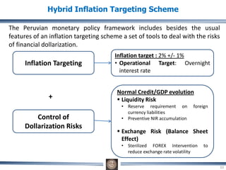 33
The Peruvian monetary policy framework includes besides the usual
features of an inflation targeting scheme a set of tools to deal with the risks
of financial dollarization.
Hybrid Inflation Targeting Scheme
Inflation Targeting
Control of
Dollarization Risks
Normal Credit/GDP evolution
 Liquidity Risk
• Reserve requirement on foreign
currency liabilities
• Preventive NIR accumulation
 Exchange Risk (Balance Sheet
Effect)
• Sterilized FOREX Intervention to
reduce exchange rate volatility
Inflation target : 2% +/- 1%
• Operational Target: Overnight
interest rate
+
33
 