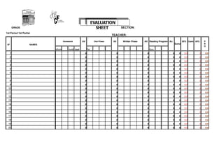 EVALUATION
       GRADE                                                      SHEET             SECTION:
1st Period 1st Partial
                                                                              TEACHER:

                                     Homework        AV          Oral Phase   AV     Written Phase   AV Reading Program Av.              55% Exam. 45%   P
 Nº                  NAMES                                                                                                        Suma                   R
                                                                                                                                                         O
                             album       numb les4        Par                                              Zero
   1                                                  0                         0                      0                      0      0    0.0        0   0.0
   2                                                  0                         0                      0                      0      0    0.0        0   0.0
   3                                                  0                         0                      0                      0      0    0.0        0   0.0
   4                                                  0                         0                      0                      0      0    0.0        0   0.0
   5                                                  0                         0                      0                      0      0    0.0        0   0.0
   6                                                  0                         0                      0                      0      0    0.0        0   0.0
   7                                                  0                         0                      0                      0      0    0.0        0   0.0
   8                                                  0                         0                      0                      0      0    0.0        0   0.0
   9                                                  0                         0                      0                      0      0    0.0        0   0.0
  10                                                  0                         0                      0                      0      0    0.0        0   0.0
  11                                                  0                         0                      0                      0      0    0.0        0   0.0
  12                                                  0                         0                      0                      0      0    0.0        0   0.0
  13                                                  0                         0                      0                      0      0    0.0        0   0.0
  14                                                  0                         0                      0                      0      0    0.0        0   0.0
  15                                                  0                         0                      0                      0      0    0.0        0   0.0
  16                                                  0                         0                      0                      0      0    0.0        0   0.0
  17                                                  0                         0                      0                      0      0    0.0        0   0.0
  18                                                  0                         0                      0                      0      0    0.0        0   0.0
  19                                                  0                         0                      0                      0      0    0.0        0   0.0
  20                                                  0                         0                      0                      0      0    0.0        0   0.0
 