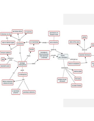 Julio antonio eje3_actividad 3