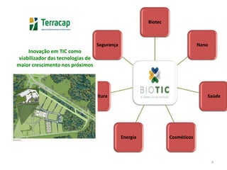 4
Biotec
Nano
Saúde
CosméticosEnergia
Agricultura
Segurança
Inovação em TIC como
viabilizador das tecnologias de
maior crescimento nos próximos
anos
 