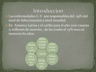  Las enfermedades C-V son responsables del 29% del
  total de fallecimientos a nivel mundial.
 En America Latina y el caribe para el año 2010 casaran
  11 millones de muertes , de las cuales el 23% sera en
  menores 60 años.
                        Hipert
                        ensión
               Diabet   arteria   Seden
                 es      l 27%    tarism
                80%               o 80%
              Obesi     estres
               dad y              Tabaq
              sobrep              uismo
                        Dislip
                eso                30%
                        emia
               54%
                         35%
 