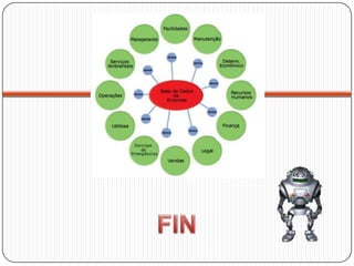 Julio diaz trabajo2_power_point