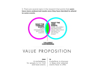 5. There are several signs in the research that points that users
have more undeserved needs once they hace decided to attend
to some events.
WHAT THE
COMPANY
WANTS
MORE
ENGAGEMENT
WITH THEIR
EVENTS
WHAT THE
USER
WANTS
MORE VALUABLE
INFORMATION
ONCE THEY HAVE
DECIDED TO
GO TO AN
EVENT
VALUABLE
CONVERSIONS
 
