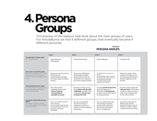 People who visit TimeSquare and wanted to participate, connected their social media channels for sharing
specific content. Every social interaction got them a higher bid.
 