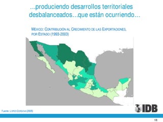 Presentación de Julio Guzmán, del BID en el World Business Forum en la ciudad de Guayaquil - 30 noviembre de 2010