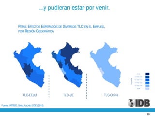Presentación de Julio Guzmán, del BID en el World Business Forum en la ciudad de Guayaquil - 30 noviembre de 2010
