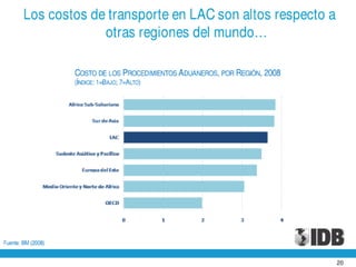 Presentación de Julio Guzmán, del BID en el World Business Forum en la ciudad de Guayaquil - 30 noviembre de 2010