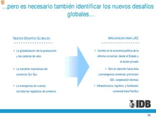 Presentación de Julio Guzmán, del BID en el World Business Forum en la ciudad de Guayaquil - 30 noviembre de 2010