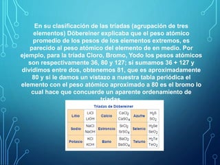 En su clasificación de las tríadas (agrupación de tres 
elementos) Döbereiner explicaba que el peso atómico 
promedio de los pesos de los elementos extremos, es 
parecido al peso atómico del elemento de en medio. Por 
ejemplo, para la tríada Cloro, Bromo, Yodo los pesos atómicos 
son respectivamente 36, 80 y 127; si sumamos 36 + 127 y 
dividimos entre dos, obtenemos 81, que es aproximadamente 
80 y si le damos un vistazo a nuestra tabla periódica el 
elemento con el peso atómico aproximado a 80 es el bromo lo 
cual hace que concuerde un aparente ordenamiento de 
tríadas. 
 