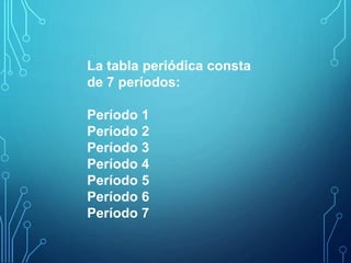 La tabla periódica consta 
de 7 períodos: 
Período 1 
Período 2 
Período 3 
Período 4 
Período 5 
Período 6 
Período 7 
 