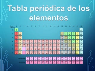Julio jesus tabla periodica