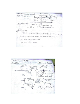 Ejercicios mecanica estatica