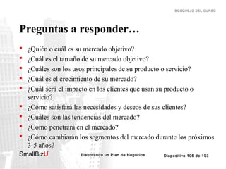 BOSQUEJO DEL CURSO

Preguntas a responder…










¿Quién o cuál es su mercado objetivo?
¿Cuál es el tamaño de su mercado objetivo?
¿Cuáles son los usos principales de su producto o servicio?
¿Cuál es el crecimiento de su mercado?
¿Cuál será el impacto en los clientes que usan su producto o
servicio?
¿Cómo satisfará las necesidades y deseos de sus clientes?
¿Cuáles son las tendencias del mercado?
¿Cómo penetrará en el mercado?
¿Cómo cambiarán los segmentos del mercado durante los próximos
3-5 años?

SmallBizU

™

Elaborando un Plan de Negocios

Diapositiva 105 de 193

 