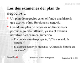 BOSQUEJO DEL CURSO

Los dos exámenes del plan de
negocios…
 Un plan de negocios es en el fondo una historia
que explica cómo funciona su negocio.
 Cuando un plan de negocios no funciona es
porque algo está fallando, ya sea el examen
narrativo o el examen numérico.
– El examen narrativo pregunta, “¿Tiene sentido la
historia?”
– El examen numérico pregunta, “¿Cuadra la historia en
números?”
SmallBizU

™

Elaborando un Plan de Negocios

Diapositiva 12 de 193

 