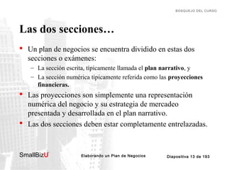 BOSQUEJO DEL CURSO

Las dos secciones…
 Un plan de negocios se encuentra dividido en estas dos
secciones o exámenes:
– La sección escrita, típicamente llamada el plan narrativo, y
– La sección numérica típicamente referida como las proyecciones
financieras.

 Las proyecciones son simplemente una representación
numérica del negocio y su estrategia de mercadeo
presentada y desarrollada en el plan narrativo.
 Las dos secciones deben estar completamente entrelazadas.

SmallBizU

™

Elaborando un Plan de Negocios

Diapositiva 13 de 193

 