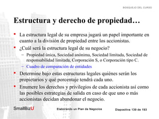 BOSQUEJO DEL CURSO

Estructura y derecho de propiedad…
 La estructura legal de su empresa jugará un papel importante en
cuanto a la división de propiedad entre los accionistas.
 ¿Cuál será la estructura legal de su negocio?
– Propiedad única, Sociedad anónima, Sociedad limitada, Sociedad de
responsabilidad limitada, Corporación S, o Corporación tipo C.
– Cuadro de comparación de entidades

 Determine bajo estas estructuras legales quiénes serán los
propietarios y qué porcentaje tendrá cada uno.
 Enumere los derechos y privilegios de cada accionista así como
las posibles estrategias de salida en caso de que uno o más
accionistas decidan abandonar el negocio.
SmallBizU

™

Elaborando un Plan de Negocios

Diapositiva 139 de 193

 