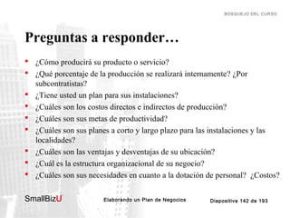 BOSQUEJO DEL CURSO

Preguntas a responder…
 ¿Cómo producirá su producto o servicio?
 ¿Qué porcentaje de la producción se realizará internamente? ¿Por
subcontratistas?
 ¿Tiene usted un plan para sus instalaciones?
 ¿Cuáles son los costos directos e indirectos de producción?
 ¿Cuáles son sus metas de productividad?
 ¿Cuáles son sus planes a corto y largo plazo para las instalaciones y las
localidades?
 ¿Cuáles son las ventajas y desventajas de su ubicación?
 ¿Cuál es la estructura organizacional de su negocio?
 ¿Cuáles son sus necesidades en cuanto a la dotación de personal? ¿Costos?
SmallBizU

™

Elaborando un Plan de Negocios

Diapositiva 142 de 193

 