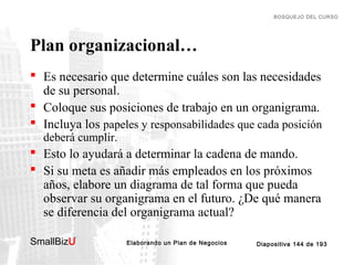 BOSQUEJO DEL CURSO

Plan organizacional…
 Es necesario que determine cuáles son las necesidades
de su personal.
 Coloque sus posiciones de trabajo en un organigrama.
 Incluya los papeles y responsabilidades que cada posición
deberá cumplir.

 Esto lo ayudará a determinar la cadena de mando.
 Si su meta es añadir más empleados en los próximos
años, elabore un diagrama de tal forma que pueda
observar su organigrama en el futuro. ¿De qué manera
se diferencia del organigrama actual?
SmallBizU

™

Elaborando un Plan de Negocios

Diapositiva 144 de 193

 