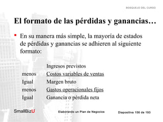BOSQUEJO DEL CURSO

El formato de las pérdidas y ganancias…
 En su manera más simple, la mayoría de estados
de pérdidas y ganancias se adhieren al siguiente
formato:

menos
Igual
menos
Igual
SmallBizU

™

Ingresos previstos
Costos variables de ventas
Margen bruto
Gastos operacionales fijos
Ganancia o pérdida neta
Elaborando un Plan de Negocios

Diapositiva 156 de 193

 