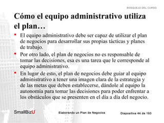 BOSQUEJO DEL CURSO

Cómo el equipo administrativo utiliza
el plan…
 El equipo administrativo debe ser capaz de utilizar el plan
de negocios para desarrollar sus propias tácticas y planes
de trabajo.
 Por otro lado, el plan de negocios no es responsable de
tomar las decisiones, esa es una tarea que le corresponde al
equipo administrativo.
 En lugar de esto, el plan de negocios debe guiar al equipo
administrativo a tener una imagen clara de la estrategia y
de las metas que deben establecerse, dándole al equipo la
autonomía para tomar las decisiones para poder enfrentar a
los obstáculos que se presenten en el día a día del negocio.
SmallBizU

™

Elaborando un Plan de Negocios

Diapositiva 44 de 193

 