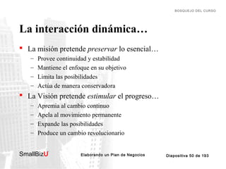BOSQUEJO DEL CURSO

La interacción dinámica…
 La misión pretende preservar lo esencial…
–
–
–
–

Provee continuidad y estabilidad
Mantiene el enfoque en su objetivo
Limita las posibilidades
Actúa de manera conservadora

 La Visión pretende estimular el progreso…
–
–
–
–

Apremia al cambio continuo
Apela al movimiento permanente
Expande las posibilidades
Produce un cambio revolucionario

SmallBizU

™

Elaborando un Plan de Negocios

Diapositiva 50 de 193

 