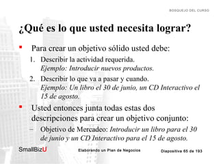 BOSQUEJO DEL CURSO

¿Qué es lo que usted necesita lograr?


Para crear un objetivo sólido usted debe:
1. Describir la actividad requerida.
Ejemplo: Introducir nuevos productos.
2. Describir lo que va a pasar y cuando.
Ejemplo: Un libro el 30 de junio, un CD Interactivo el
15 de agosto.



Usted entonces junta todas estas dos
descripciones para crear un objetivo conjunto:
–

Objetivo de Mercadeo: Introducir un libro para el 30
de junio y un CD Interactivo para el 15 de agosto.

SmallBizU

™

Elaborando un Plan de Negocios

Diapositiva 65 de 193

 